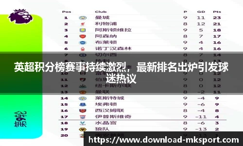 英超积分榜赛事持续激烈,最新排名出炉引发球迷热议